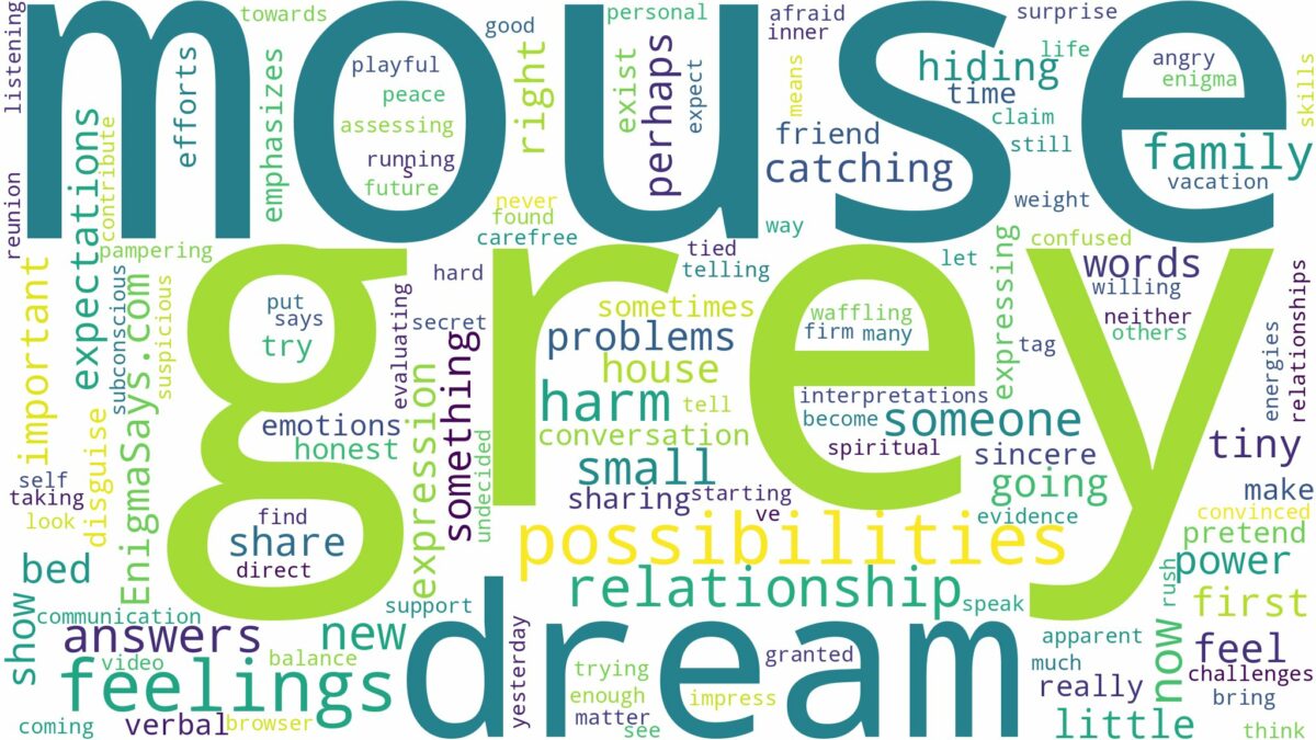 dream about small grey mouse and related dreams with their meanings in a word cloud