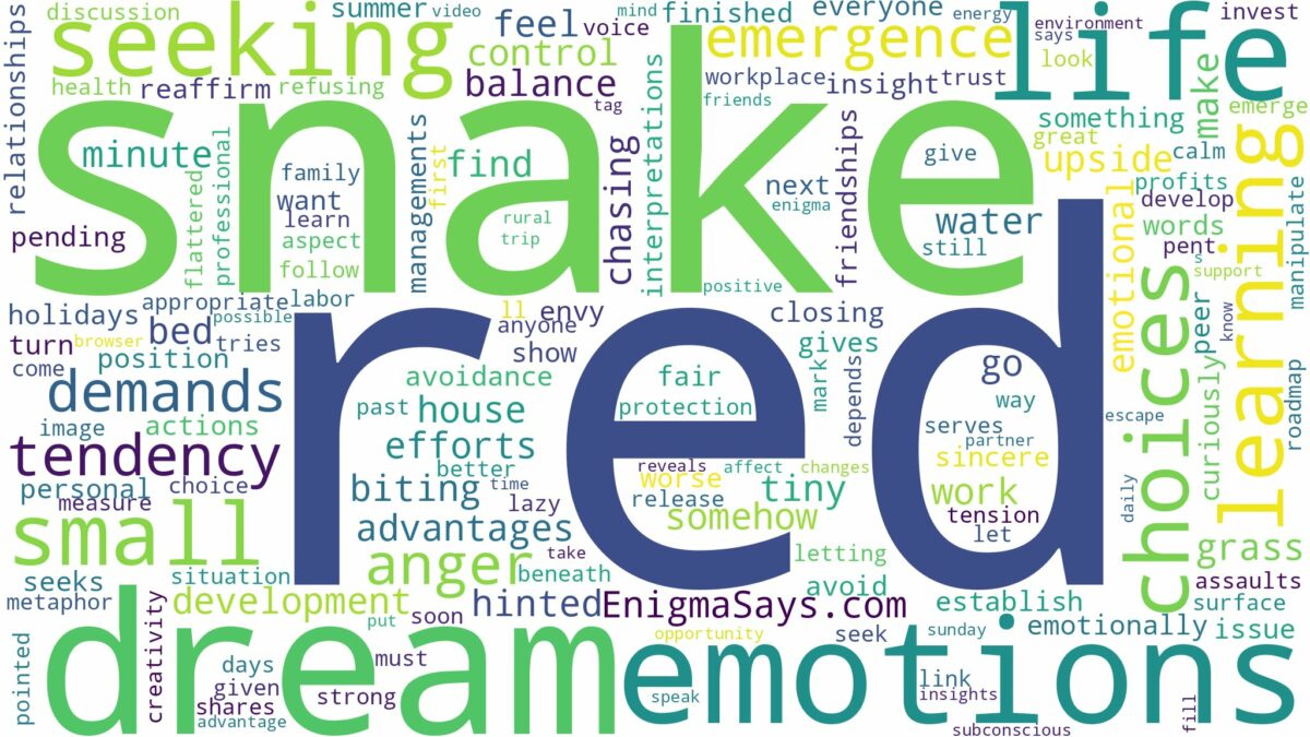 dream about small red snake and related dreams with their meanings in a word cloud