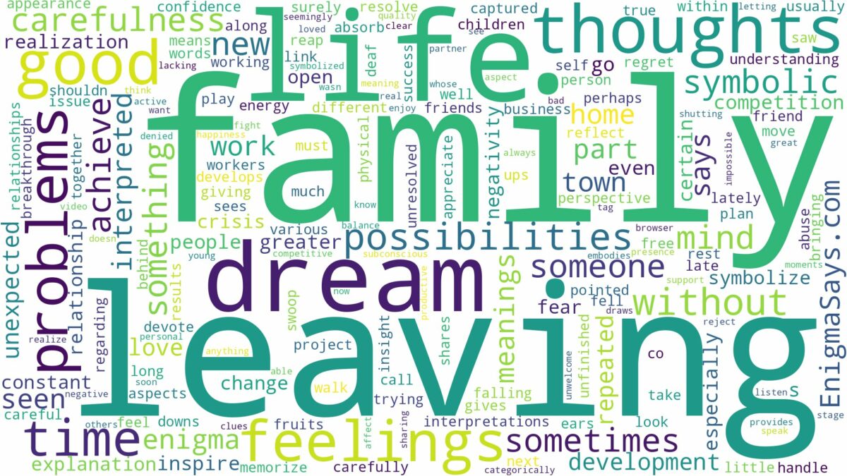 dreaming of family leaving you and related dreams with their meanings in a word cloud