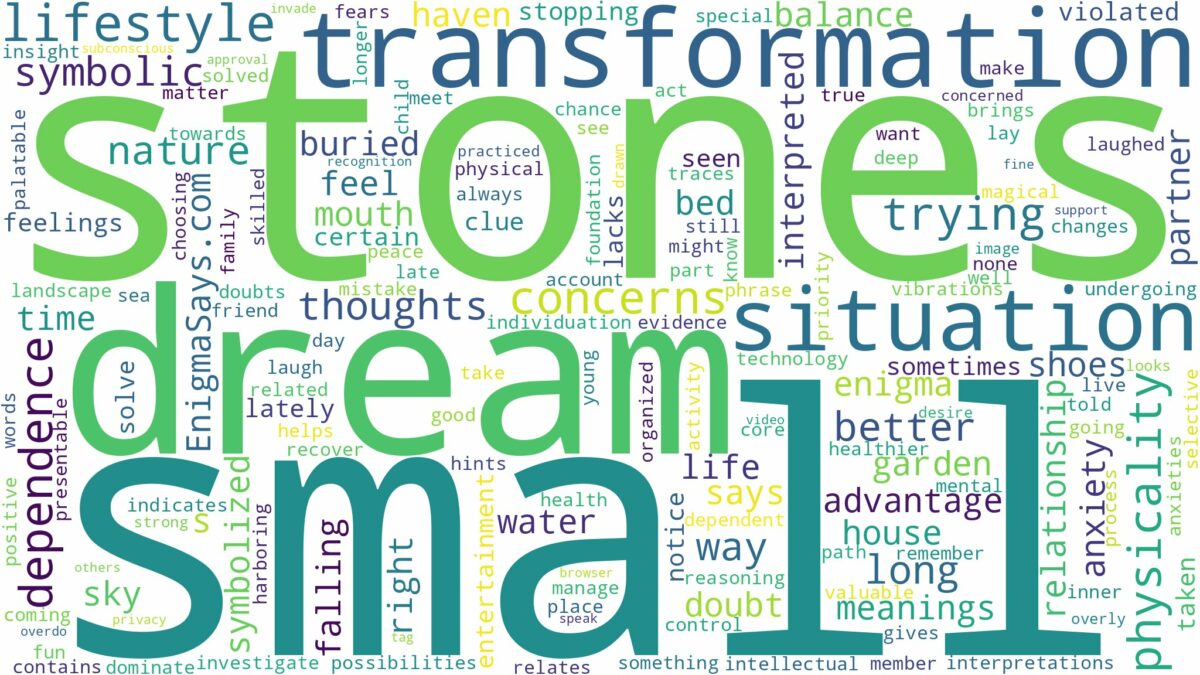 dream about small stones and related dreams with their meanings in a word cloud