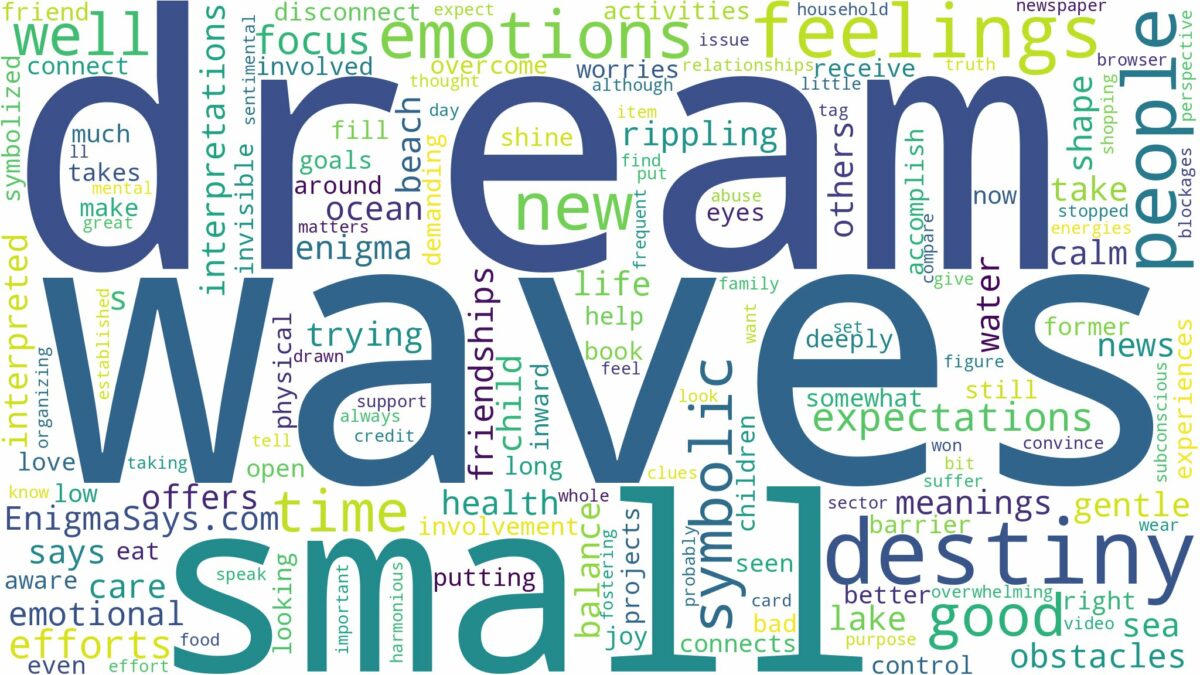 dream about small waves and related dreams with their meanings in a word cloud