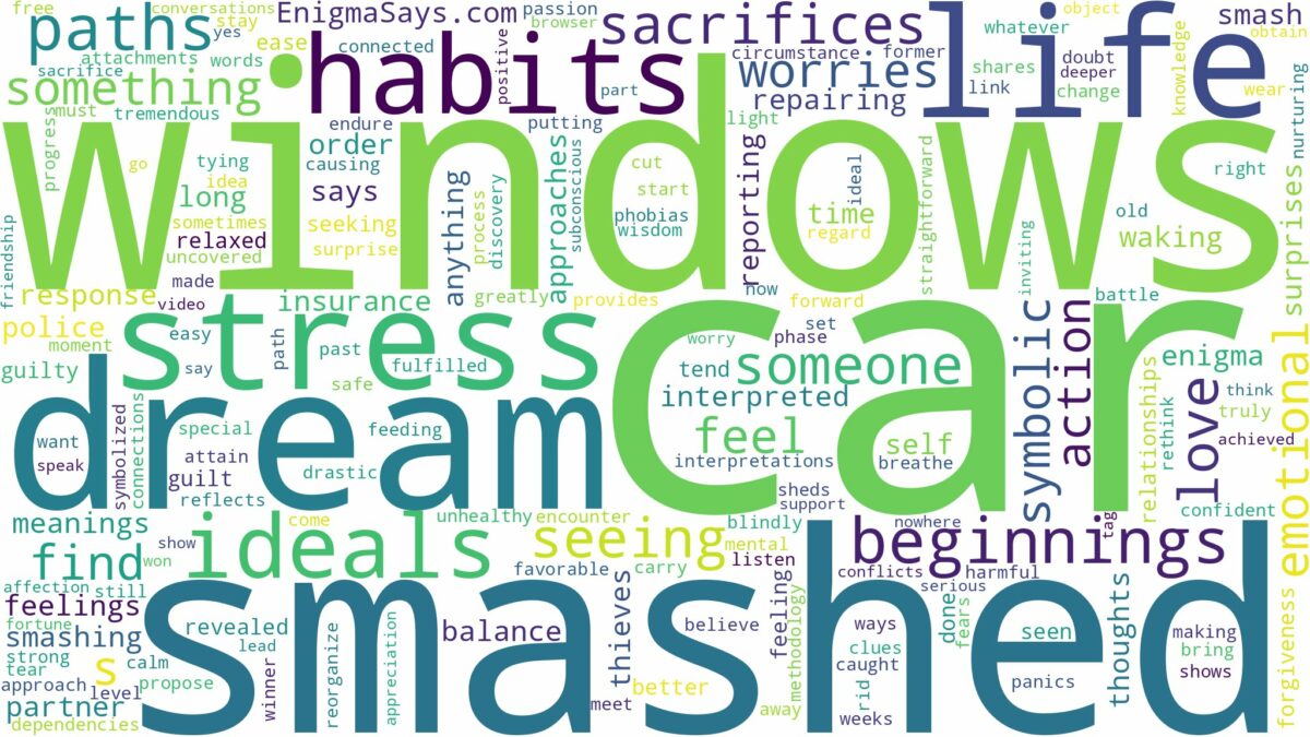 dream about smashed car windows and related dreams with their meanings in a word cloud