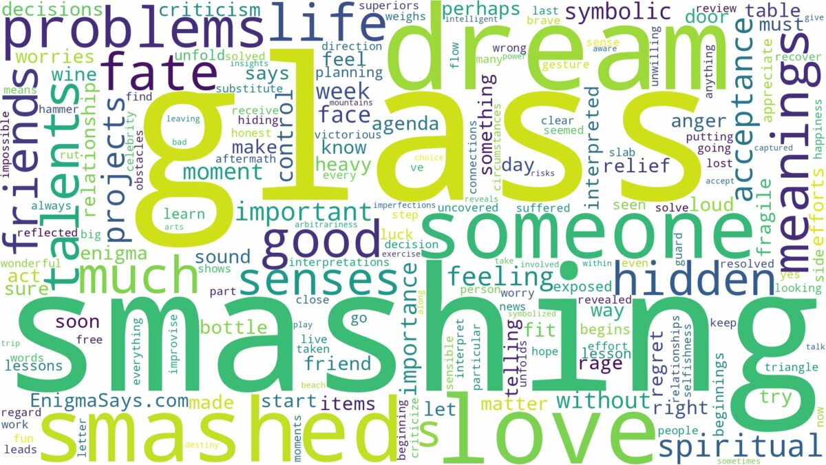 dream about smashed glass and related dreams with their meanings in a word cloud