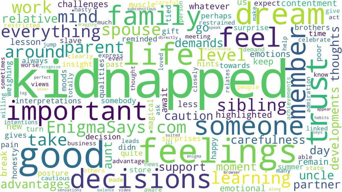 dreaming about family member being kidnapped and related dreams with their meanings in a word cloud