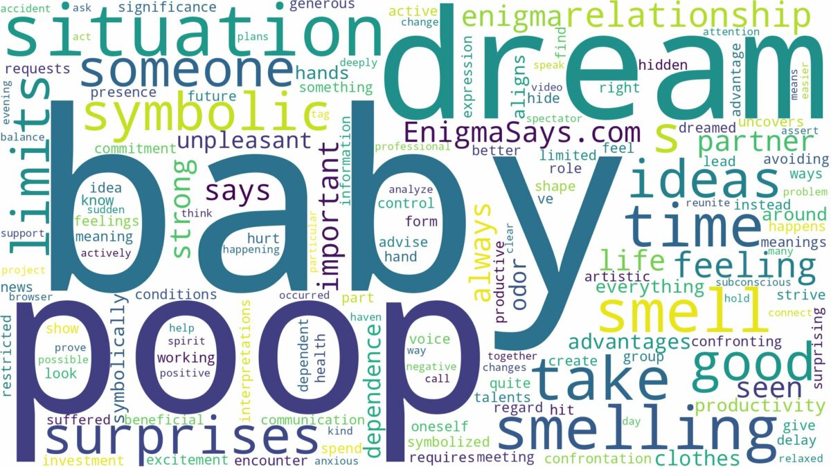 dreaming of smelling baby poop and related dreams with their meanings in a word cloud