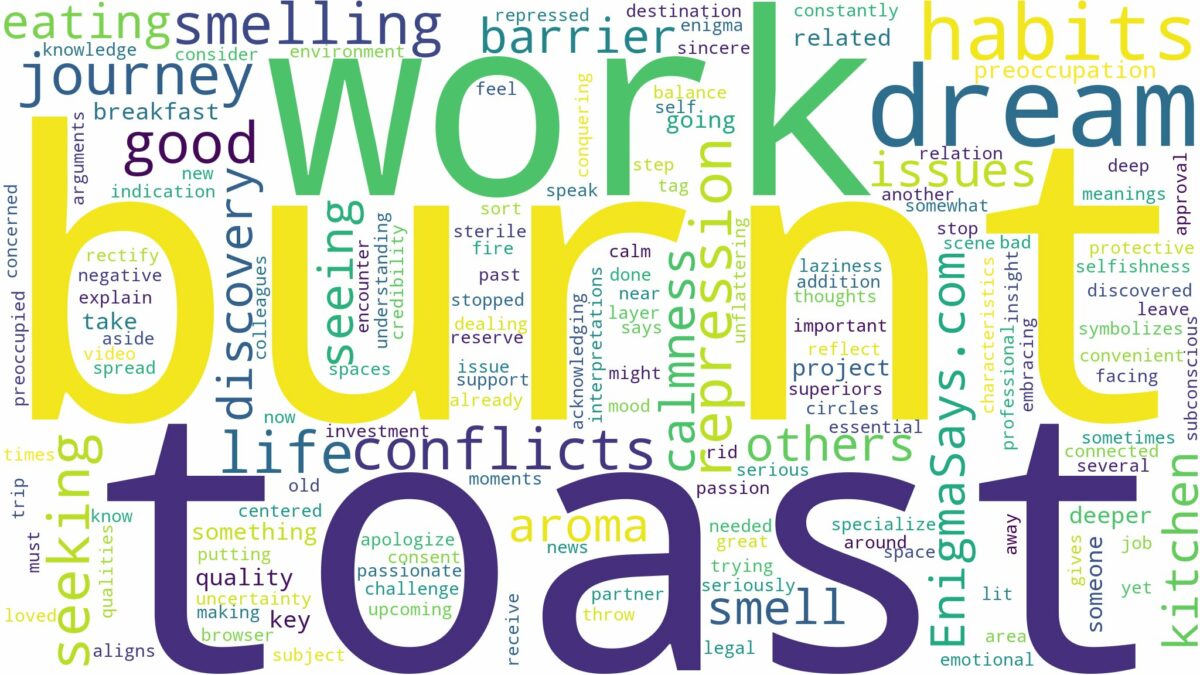 dreaming of smelling burnt toast and related dreams with their meanings in a word cloud