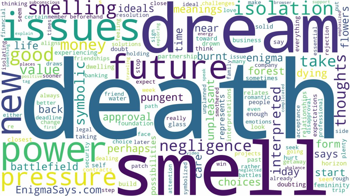 dream of smelling death and related dreams with their meanings in a word cloud