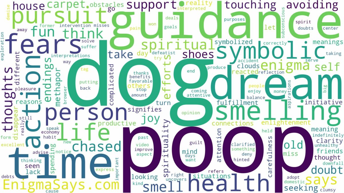 dreaming of smelling dog poop and related dreams with their meanings in a word cloud