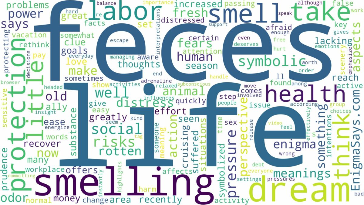 dream of smelling feces and related dreams with their meanings in a word cloud