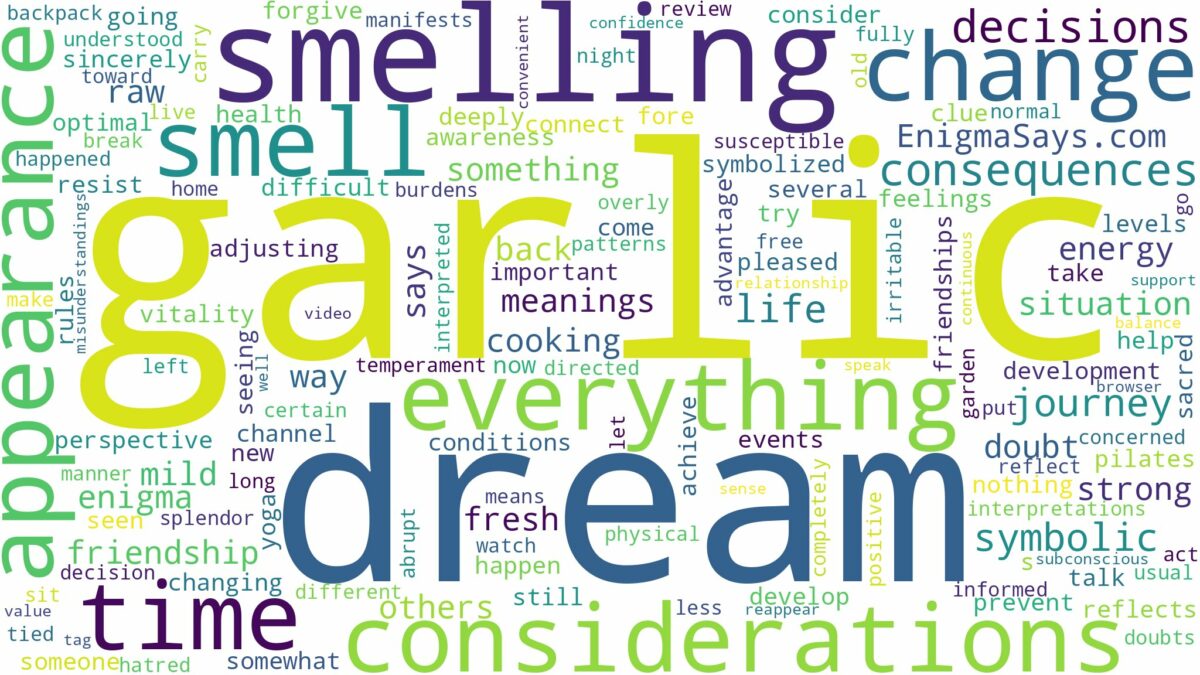 dream of smelling garlic and related dreams with their meanings in a word cloud