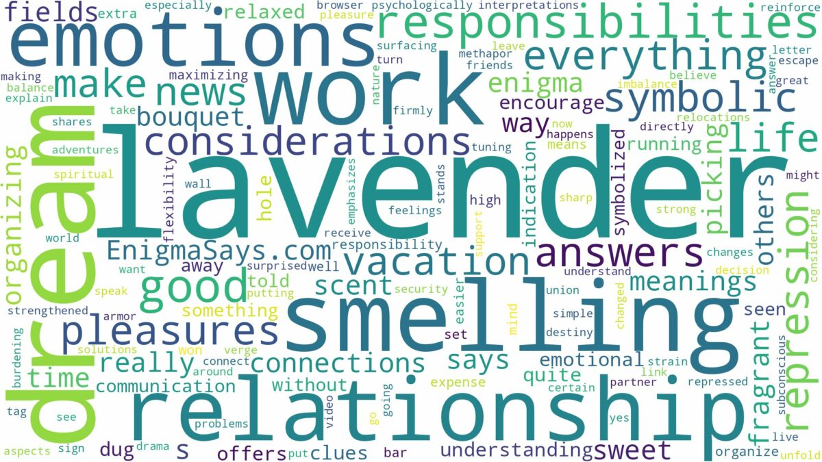 dream of smelling lavender and related dreams with their meanings in a word cloud