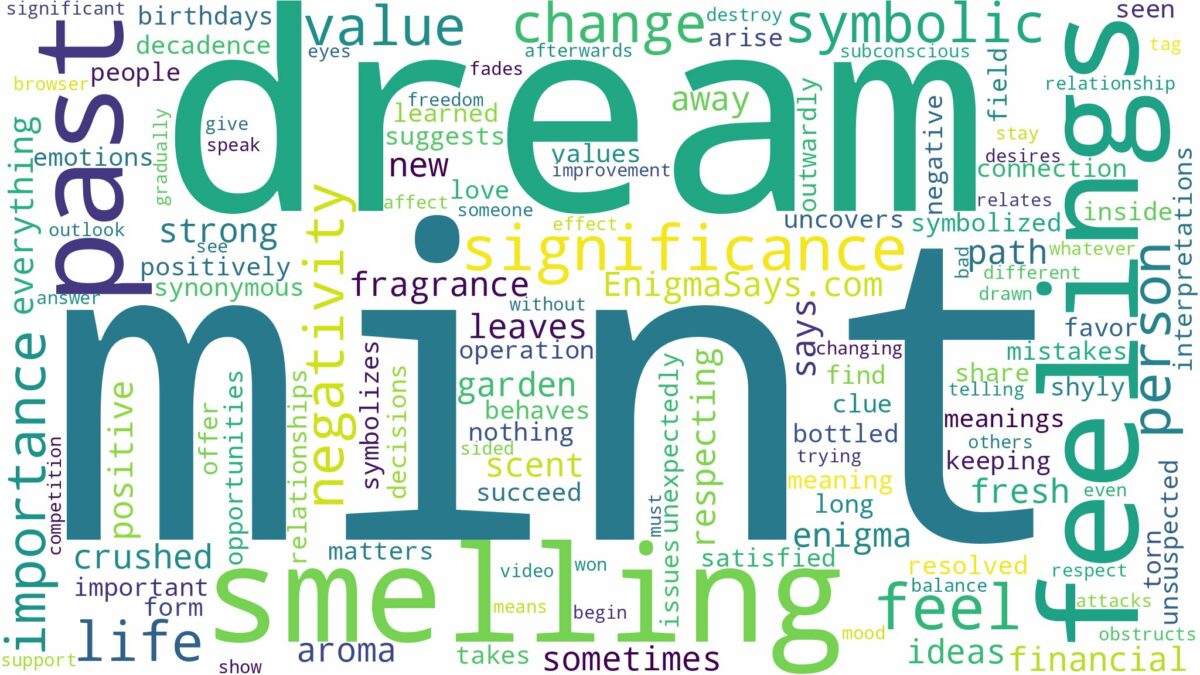 dream of smelling mint and related dreams with their meanings in a word cloud