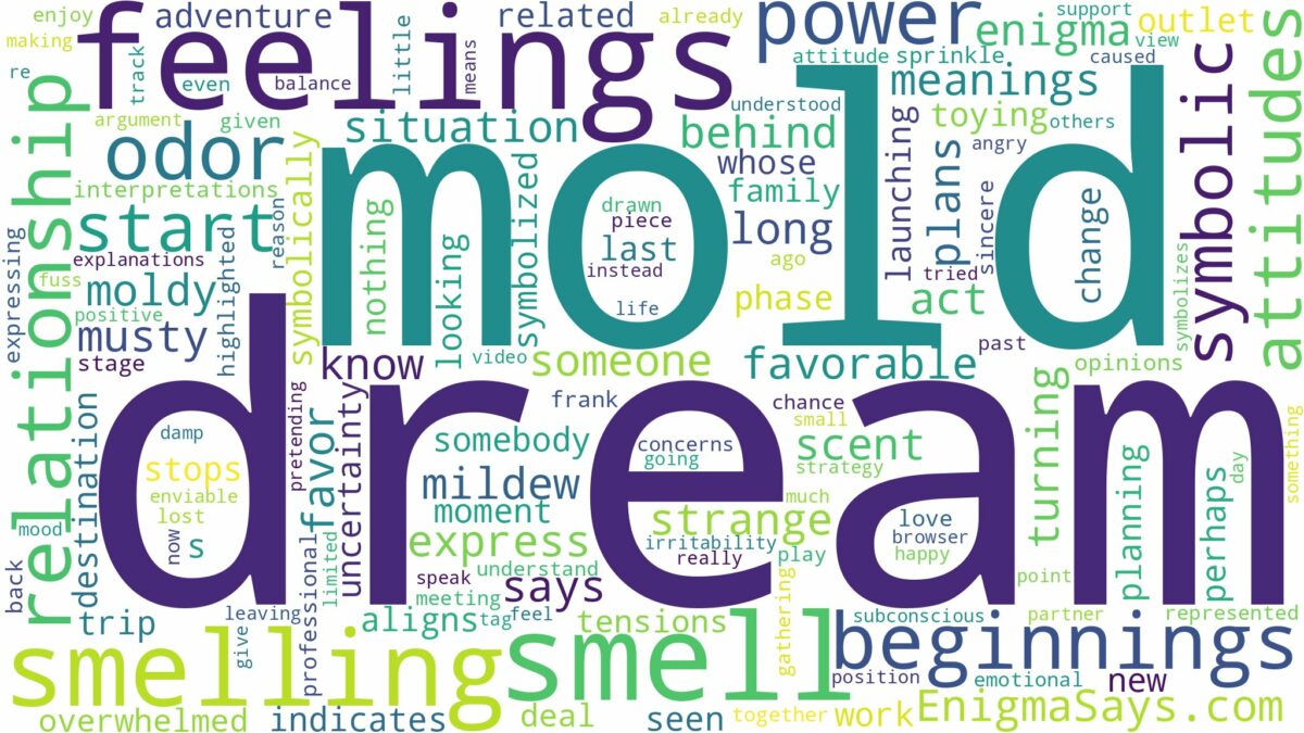 dream of smelling mold and related dreams with their meanings in a word cloud