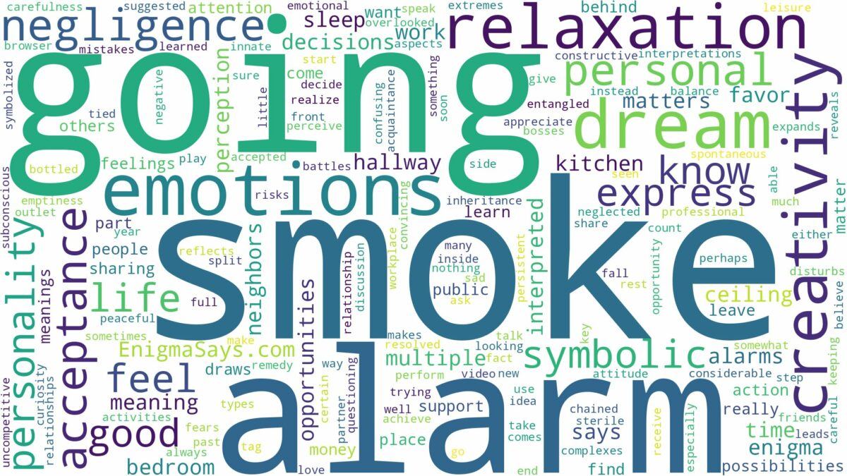 dreaming about smoke alarm going off and related dreams with their meanings in a word cloud