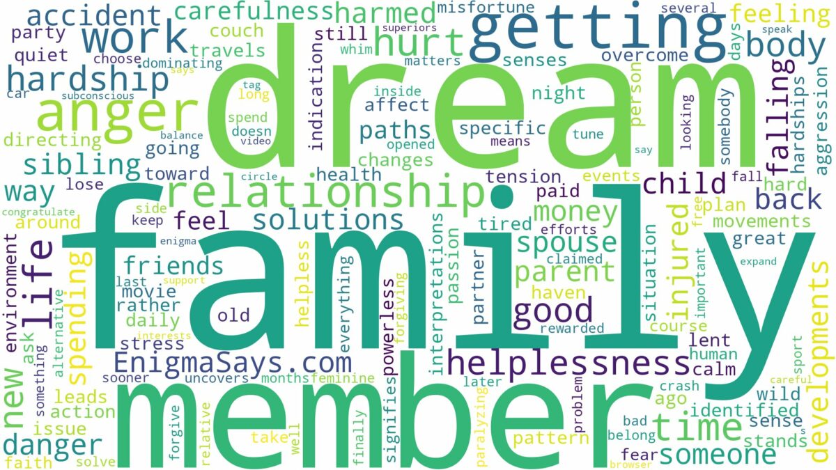 dreaming about family member getting hurt and related dreams with their meanings in a word cloud