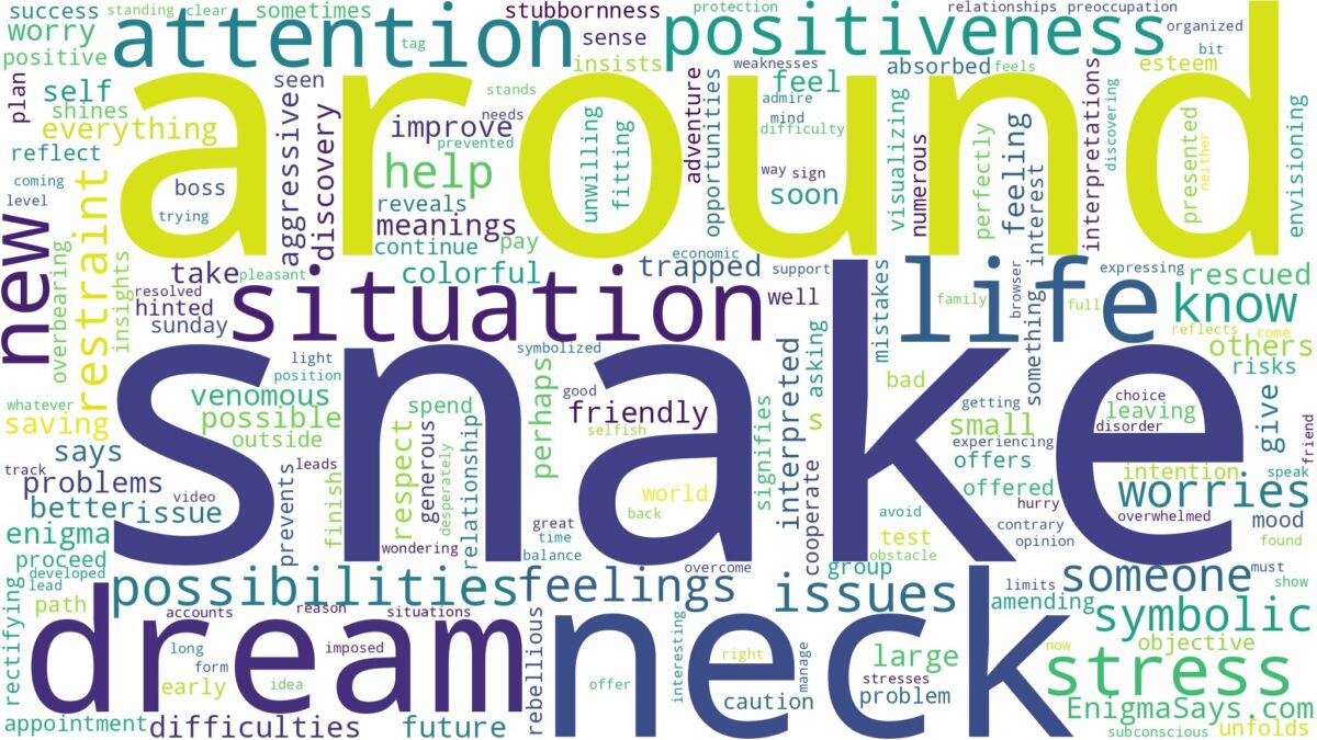 dream about snake around neck and related dreams with their meanings in a word cloud