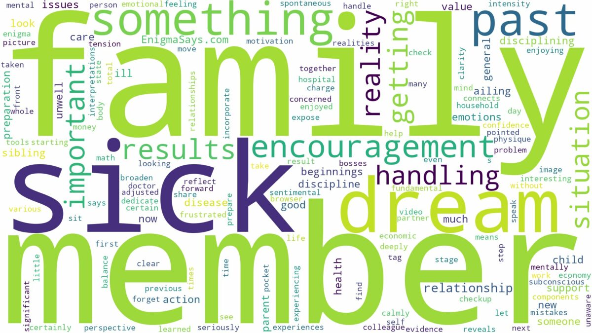 dreaming about family member getting sick and related dreams with their meanings in a word cloud