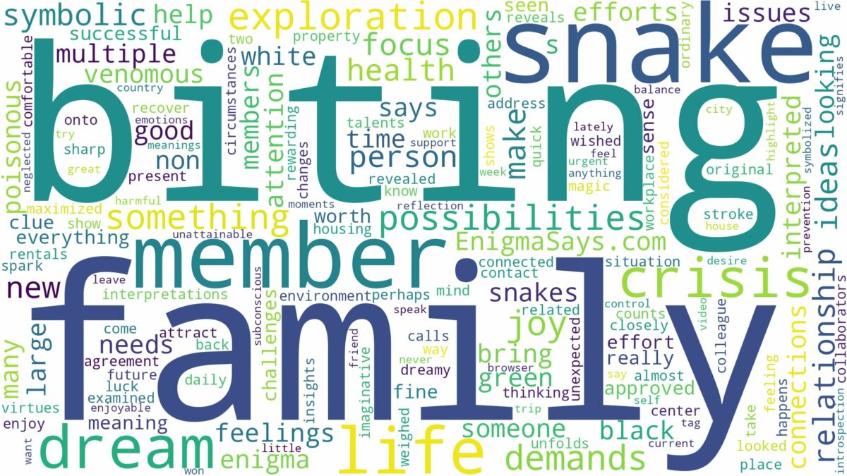 dreaming about snake biting family member and related dreams with their meanings in a word cloud