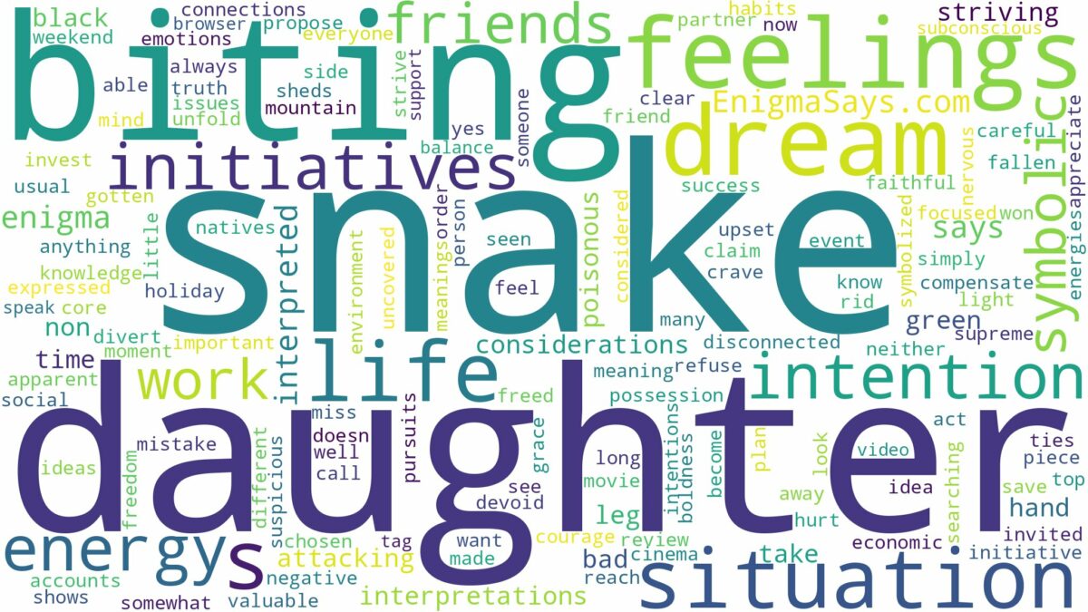 dreaming about snake biting your daughter and related dreams with their meanings in a word cloud