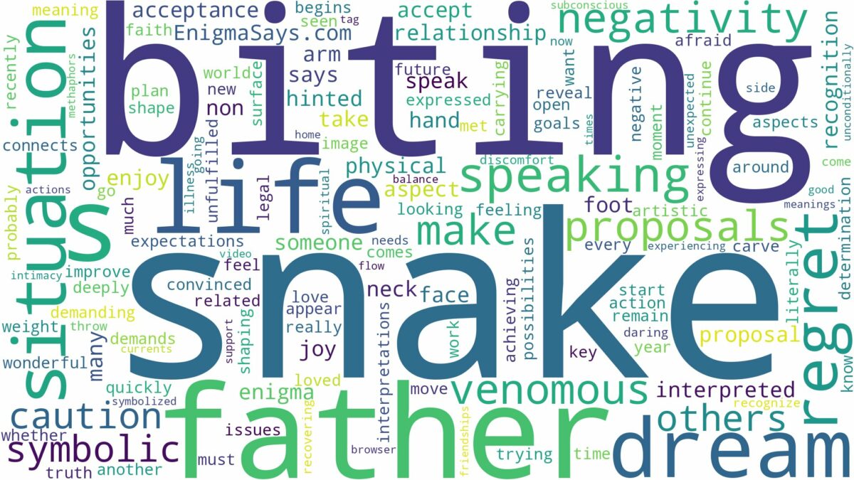 dreaming about snake biting your father and related dreams with their meanings in a word cloud