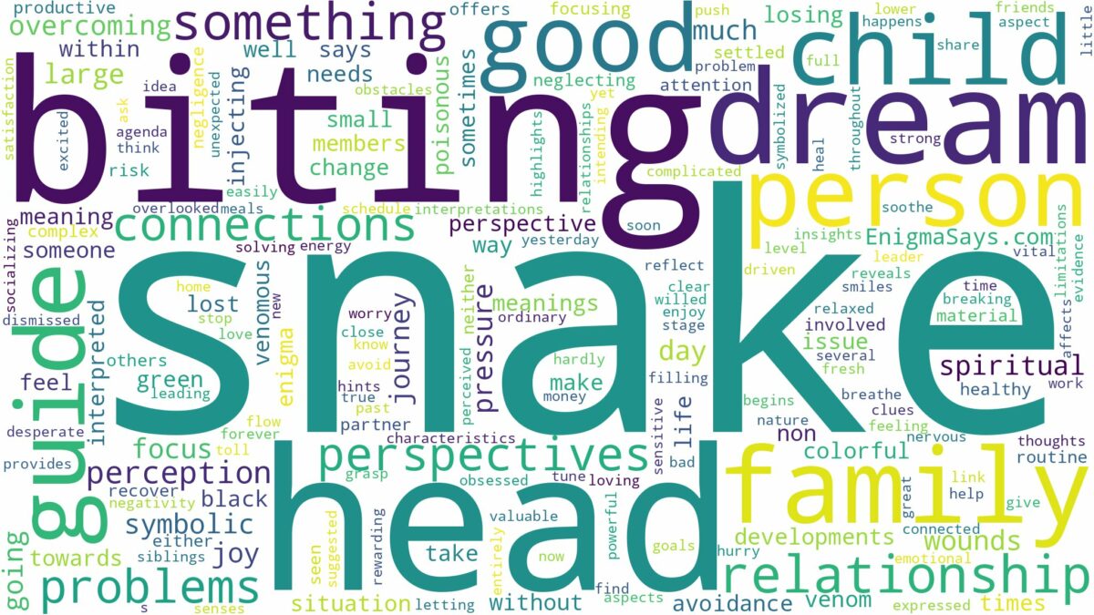 dreaming about snake biting your head and related dreams with their meanings in a word cloud