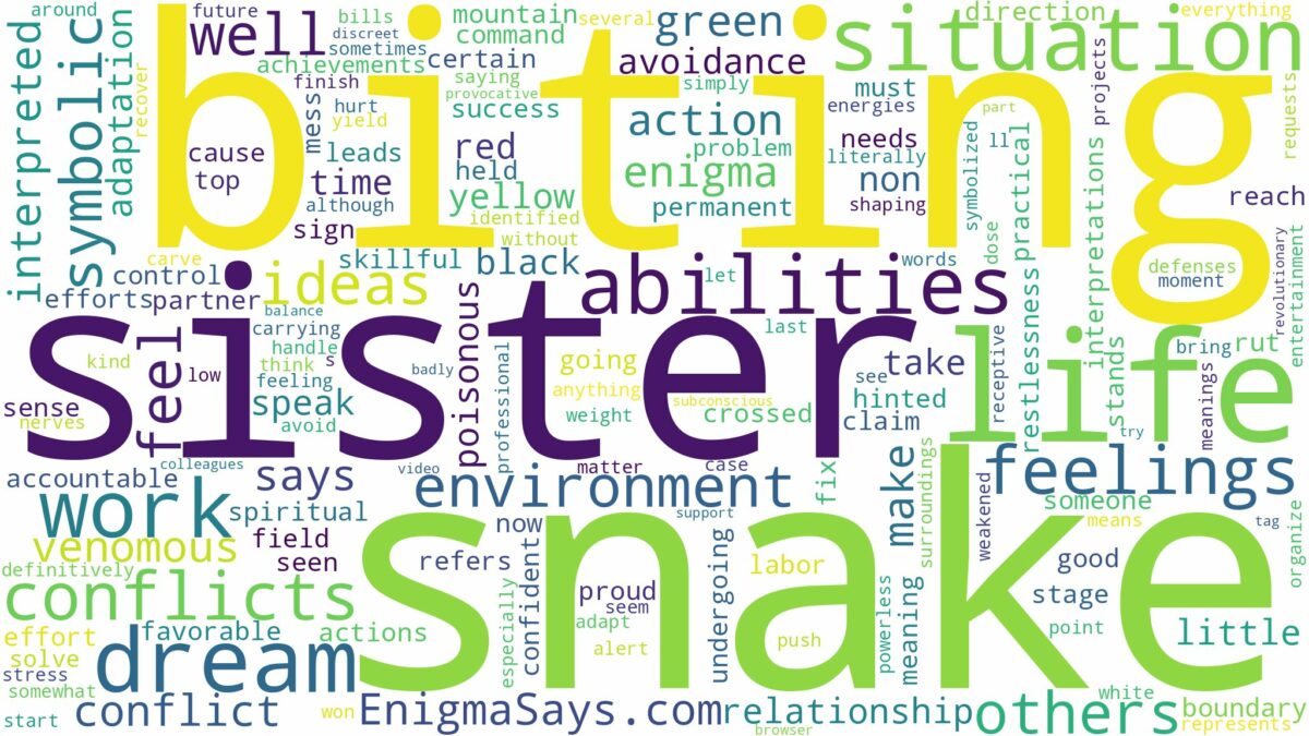 dreaming about snake biting your sister and related dreams with their meanings in a word cloud