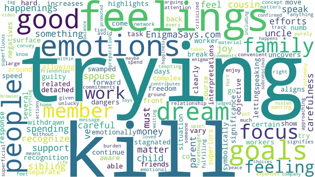 dreaming about family member trying to kill you and related dreams with their meanings in a word cloud