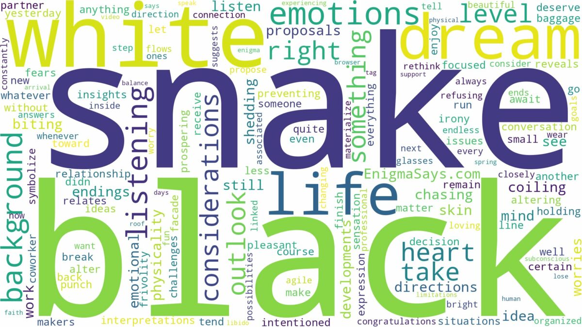 dream about snake black and white and related dreams with their meanings in a word cloud