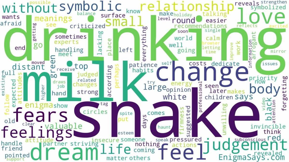 dreaming about snake drinking milk and related dreams with their meanings in a word cloud