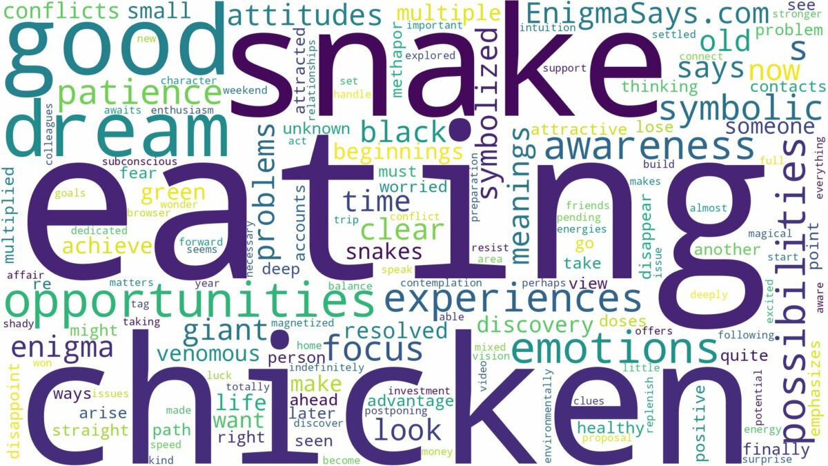 dreaming about snake eating chicken and related dreams with their meanings in a word cloud