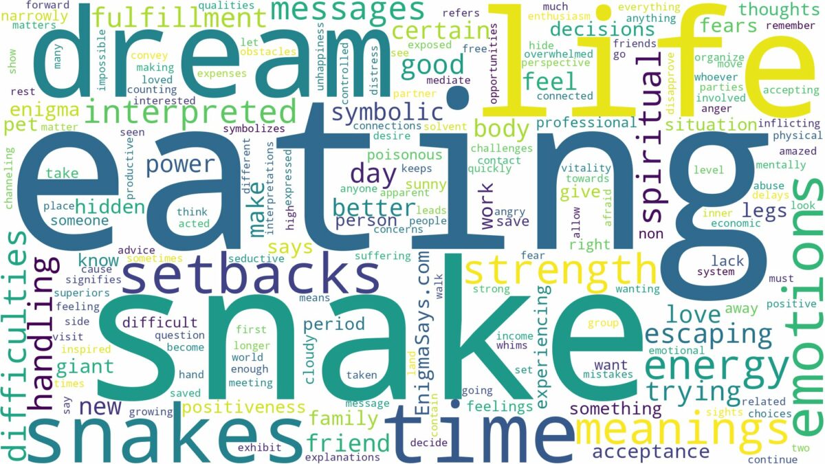 dreaming of snake eating you and related dreams with their meanings in a word cloud