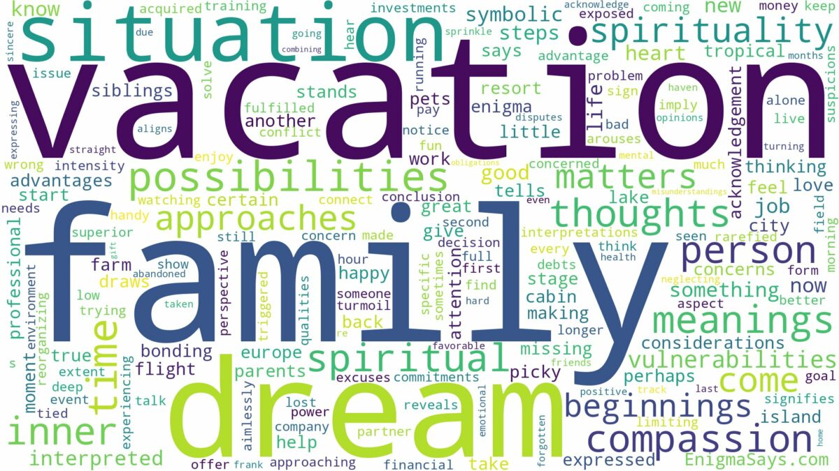 dream about family vacation and related dreams with their meanings in a word cloud