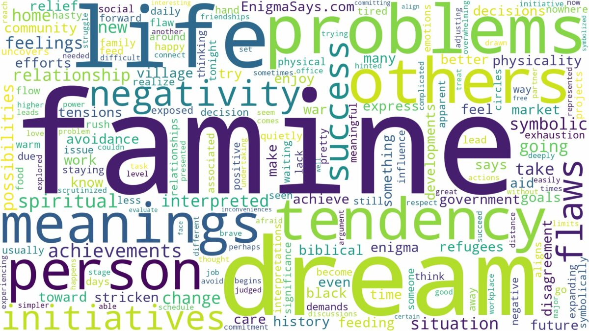 dream about famine and related dreams with their meanings in a word cloud