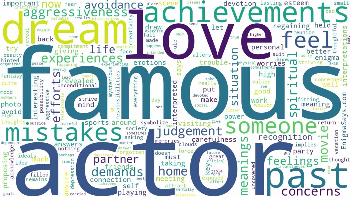 dreams about famous actor and related dreams with their meanings in a word cloud