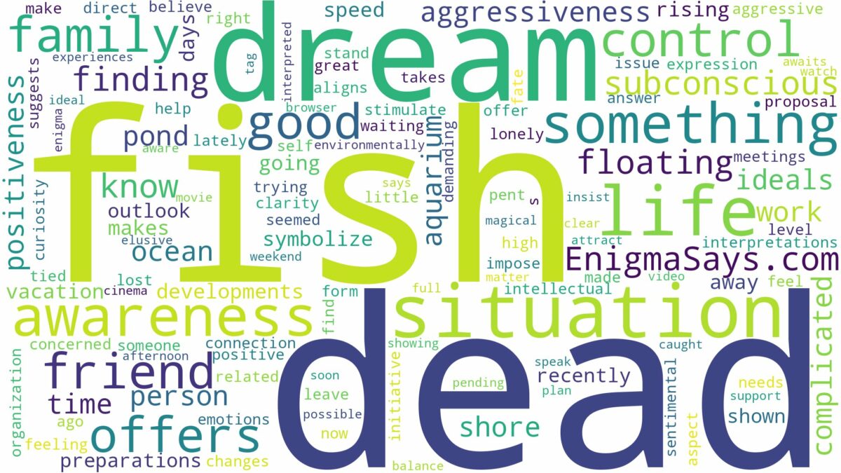 dream about a fish dead and related dreams with their meanings in a word cloud