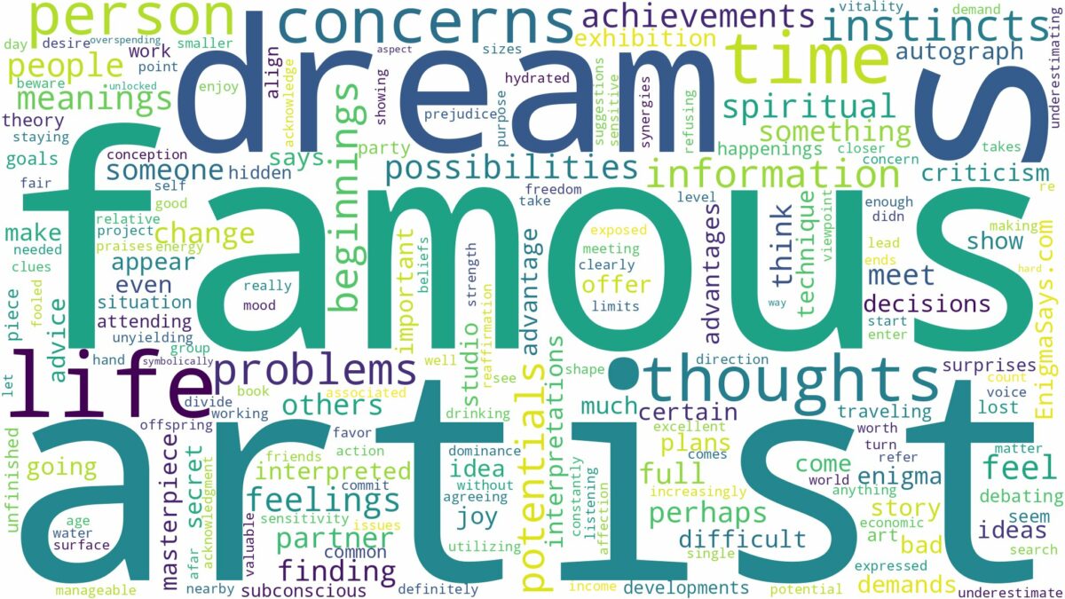 dreams about famous artist and related dreams with their meanings in a word cloud