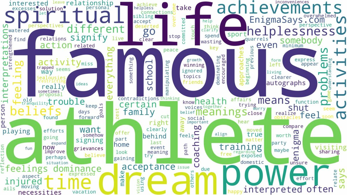 dreams about famous athlete and related dreams with their meanings in a word cloud