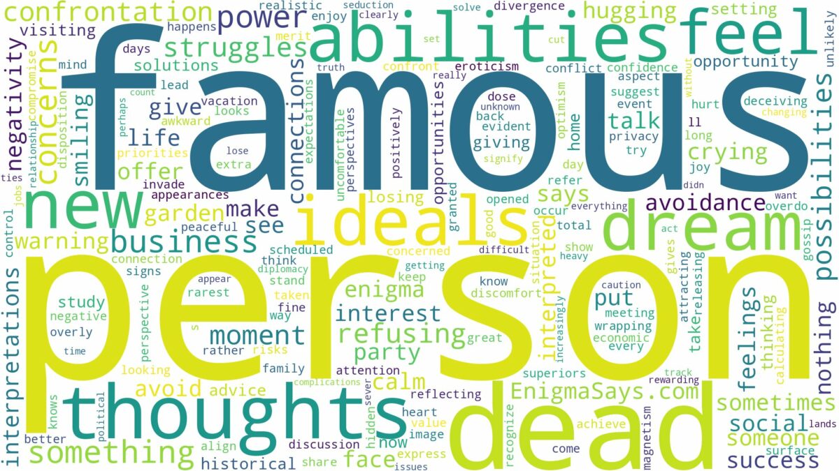 dreams about famous dead person and related dreams with their meanings in a word cloud