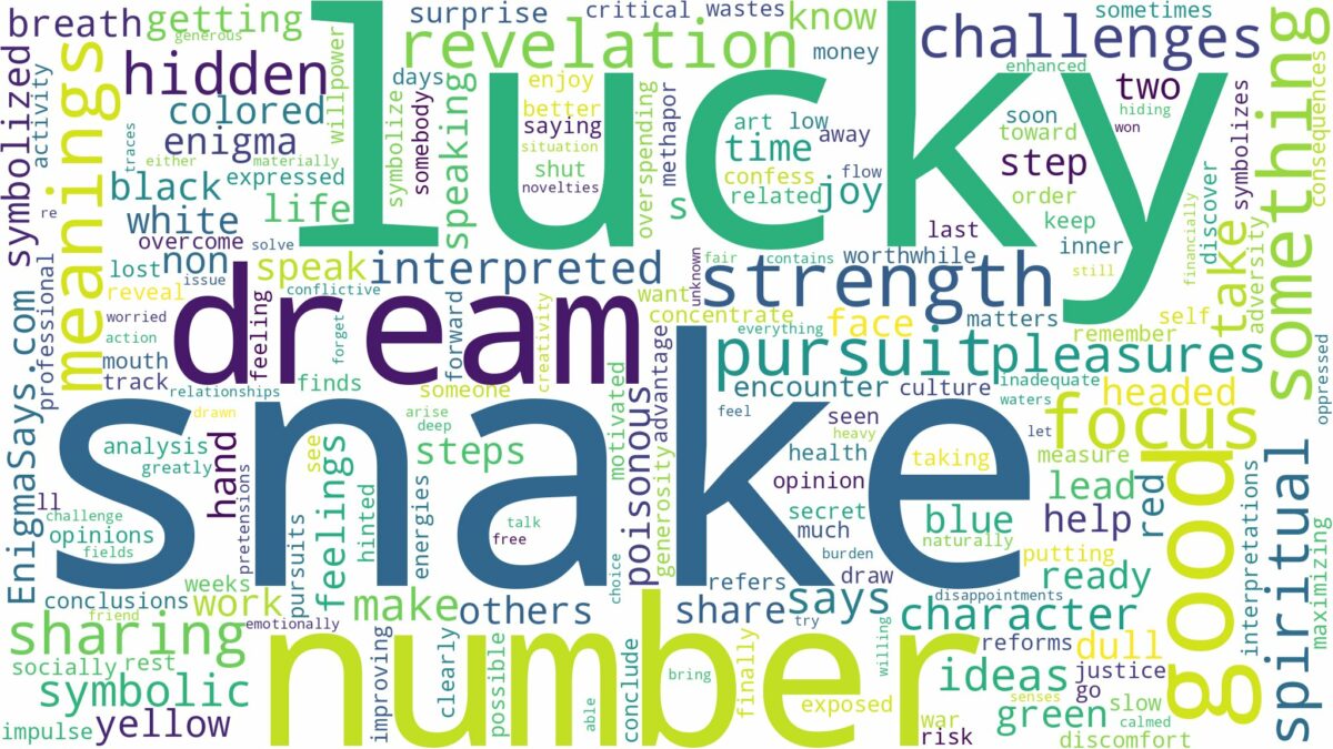 dream about snake lucky number and related dreams with their meanings in a word cloud