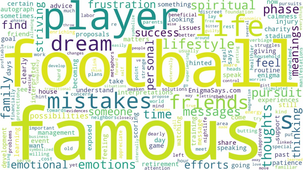 dreams about famous football player and related dreams with their meanings in a word cloud