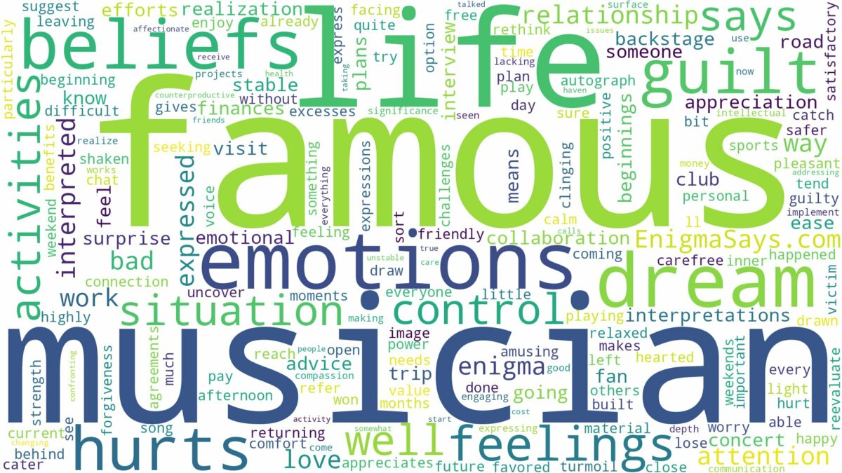 dreams about famous musician and related dreams with their meanings in a word cloud