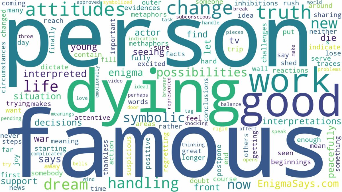 dreams about famous person dying and related dreams with their meanings in a word cloud