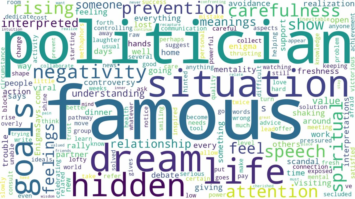 dreams about famous politician and related dreams with their meanings in a word cloud