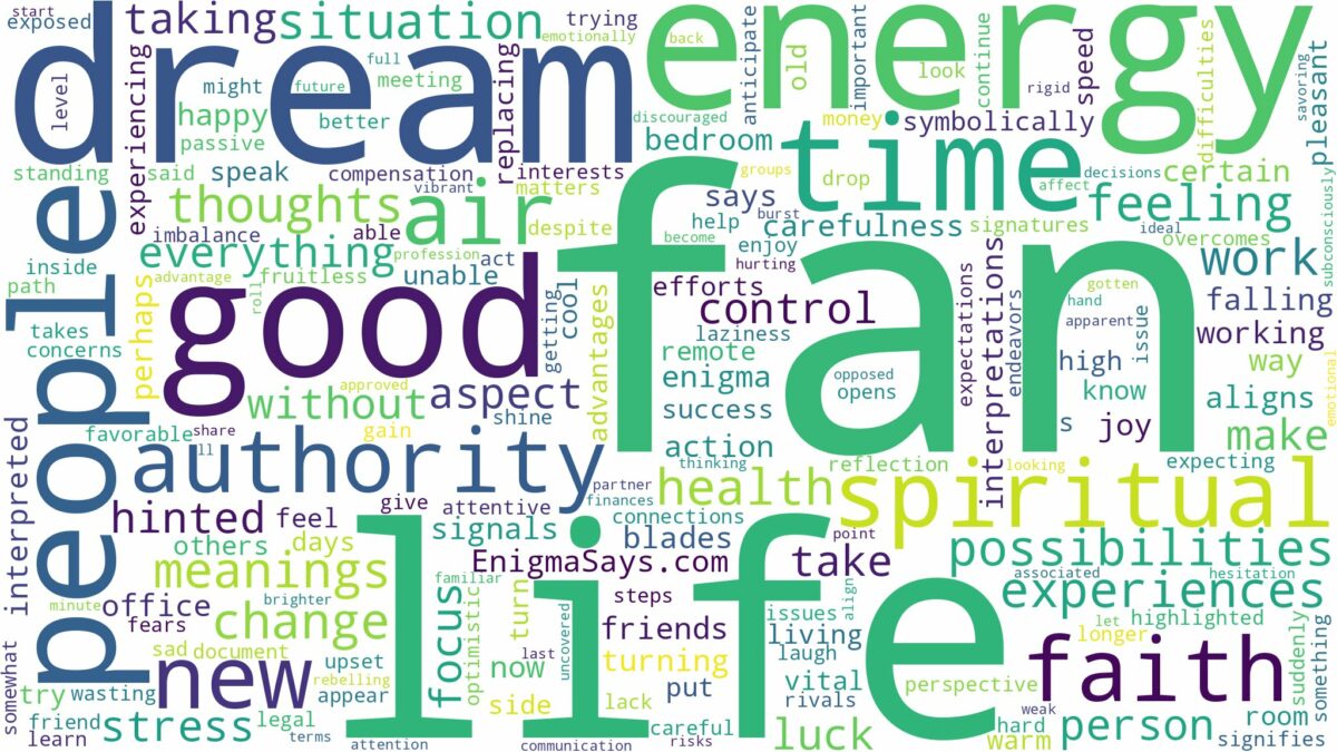 dream about fan and related dreams with their meanings in a word cloud