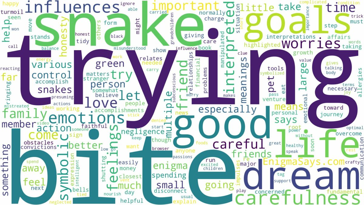 dreaming about snake trying to bite and related dreams with their meanings in a word cloud