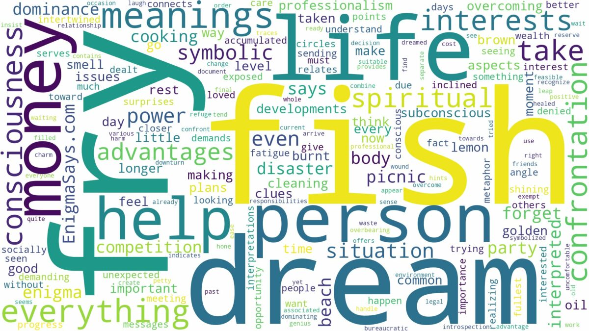 dream about a fish fry and related dreams with their meanings in a word cloud