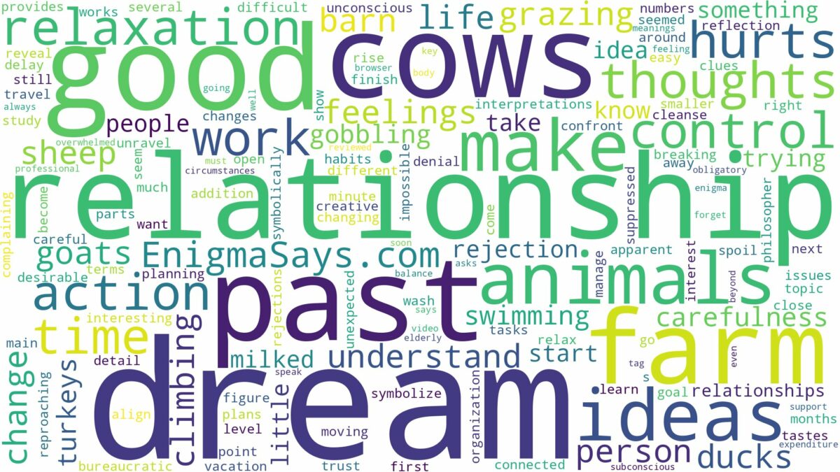 dream about farm animals and related dreams with their meanings in a word cloud