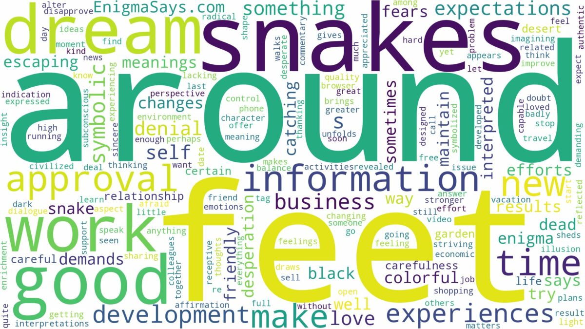 dreams about snakes around your feet and related dreams with their meanings in a word cloud