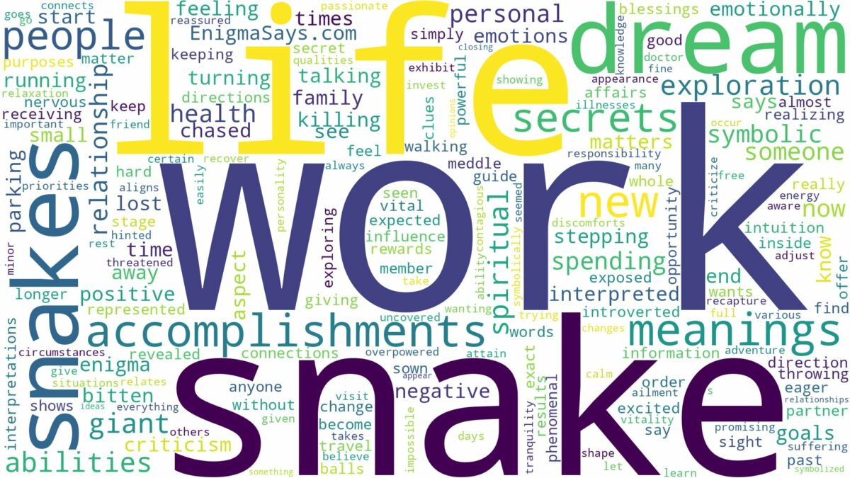 dreams about snakes at work and related dreams with their meanings in a word cloud