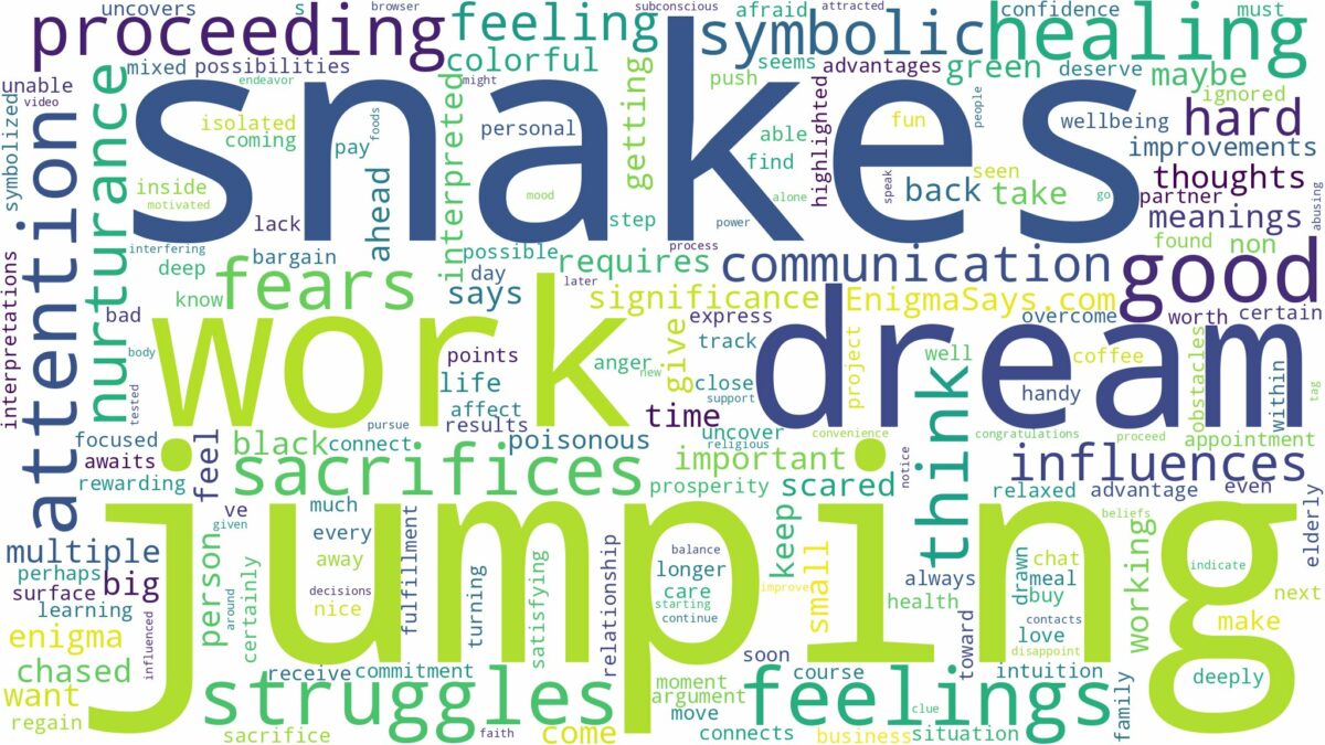 dreams about snakes jumping at you and related dreams with their meanings in a word cloud